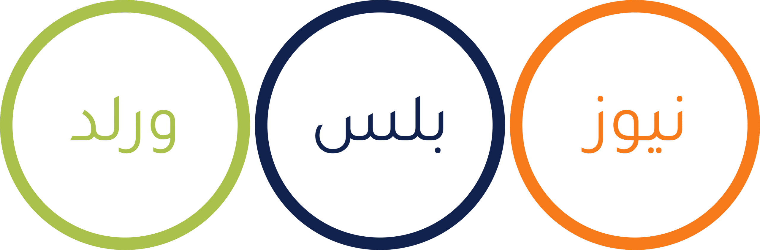 نيوز بلس ورلد